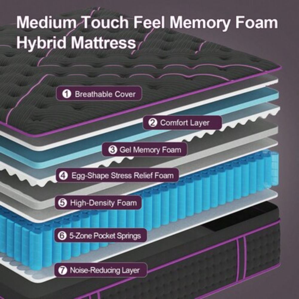 Matelas 12 pouces (tailles Twi - Memory Foam Mattress In A Box Queen avis et prix