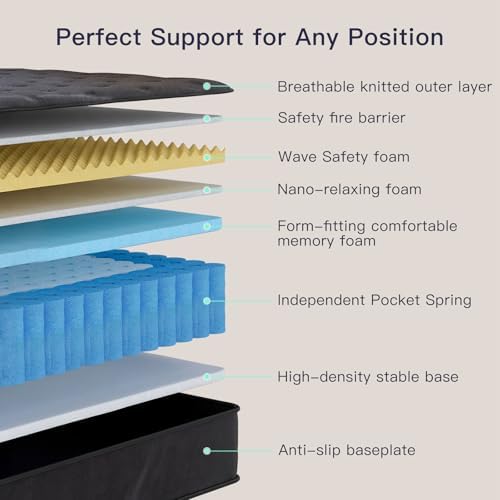 Matelas Queen de 12 pouces, ma - Memory Foam Mattress In A Box Queen avis et prix