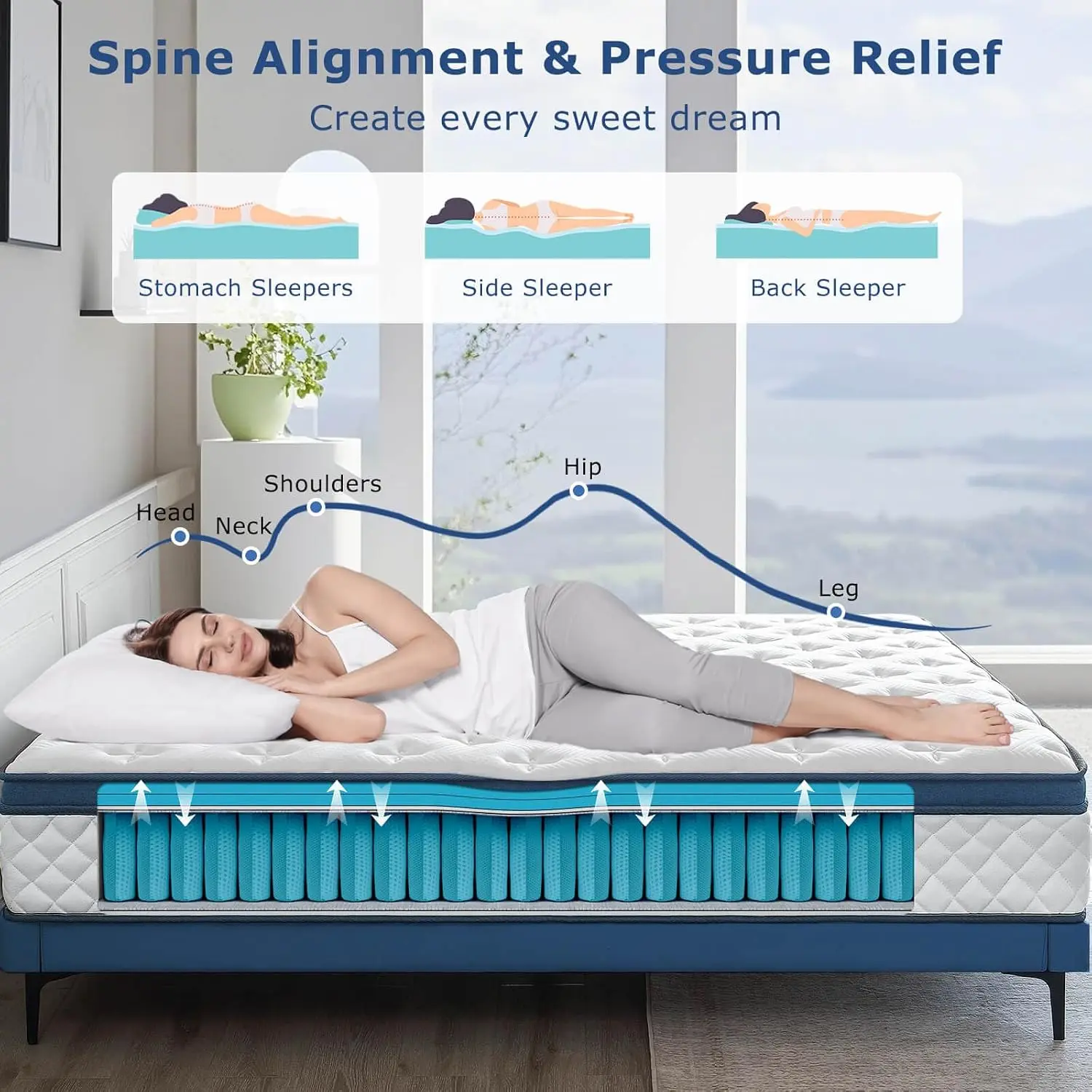 Matelas Queen, hybride moyenne - Memory Foam Mattress In A Box Queen avis et prix